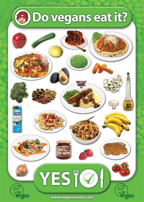 Vegan Society poster - Do Vegans Eat It? (Yes) | Vegan life, Vegan ...