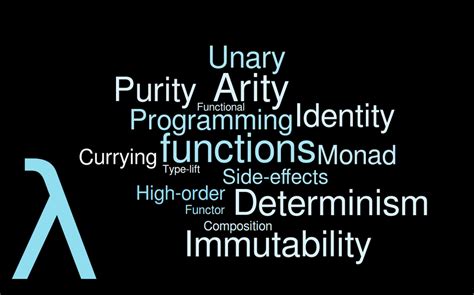 Functional programming Concepts 的图像结果