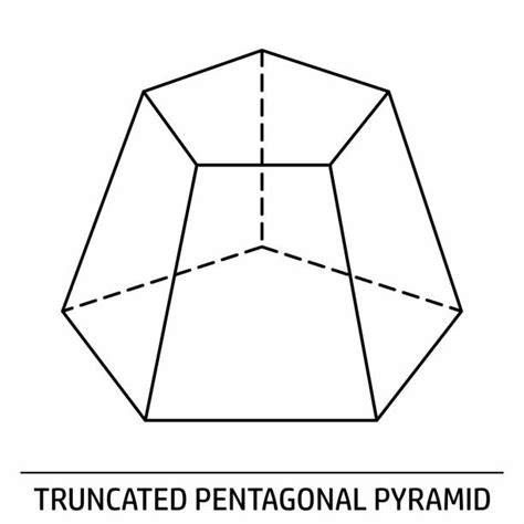 Truncated Pyramid 的图像结果