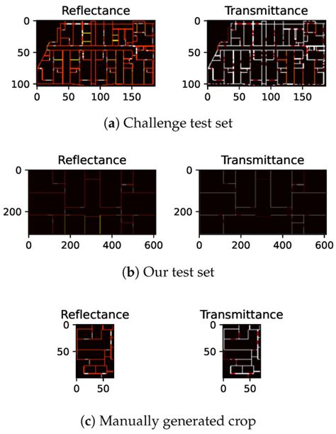 Vision Transformers for Efficient Indoor Pathloss Radio Map Prediction