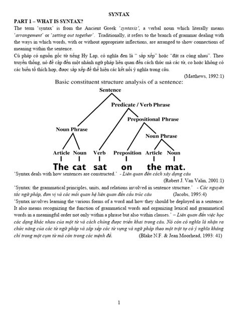 Syntax Tutorial 的图像结果