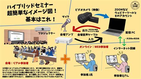 Image result for Pthreads Course