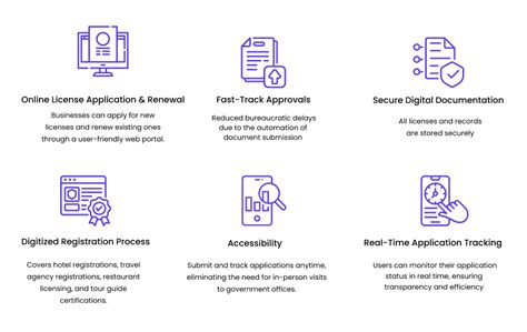 Nitb Exam Software 的图像结果