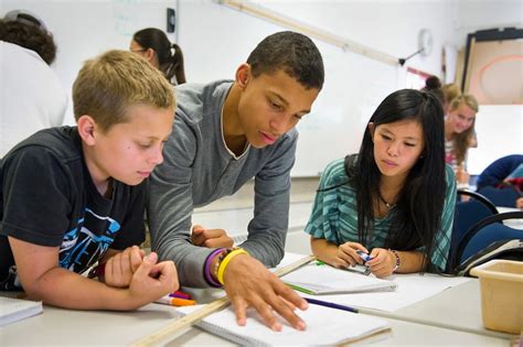 Students Collaborative Learning 的图像结果