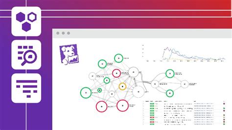 Image result for Datadog Graph JSON Syntax