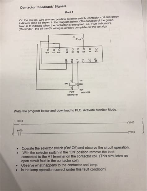 Image result for Test Contactorlive