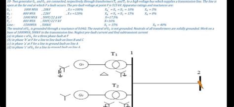 Image result for Grid-Connected Generator Example in Etap