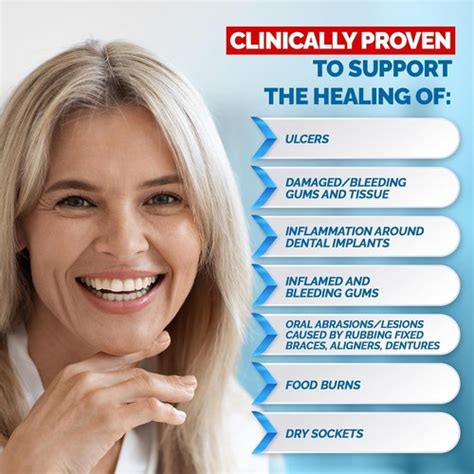 Gengigel Hyaluronic Acid Oral Gel for Mouth & Gum India | Ubuy