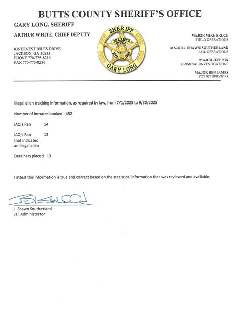 Sheriff’s Office Stats 7/1 – 9/30 – Butts County, Georgia | Georgia's ...