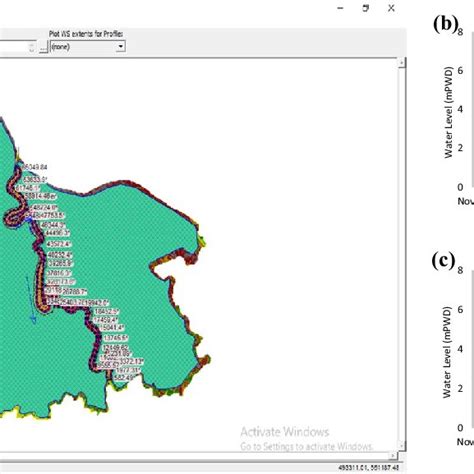 Image result for HEC-RAS 1D 2D Connection