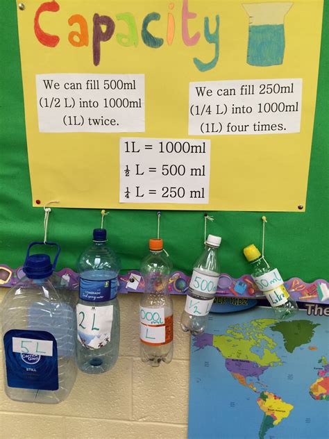 Image result for Measuring Capacity Math Games