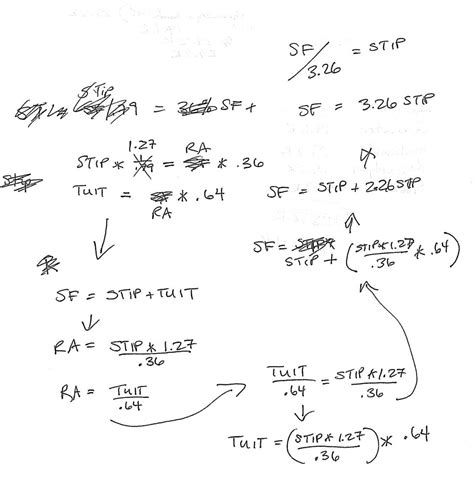 9th Grade Math 的图像结果