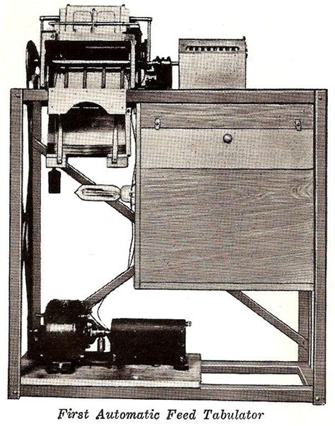 Tabulating Machine Computer 的图像结果