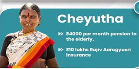 Telangana Cheyutha Scheme | Govt Schemes India