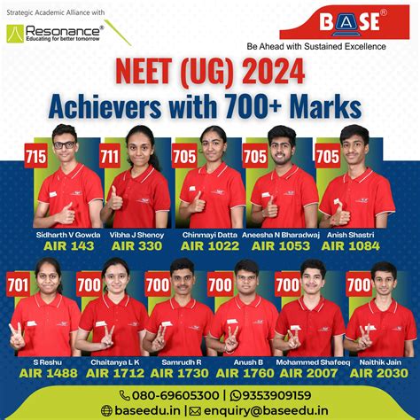 BASE Education - Best Coaching for IIT-JEE Main & Advanced, NEET UG ...