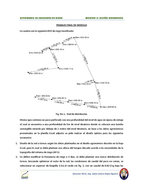 Modulo 5 的图像结果