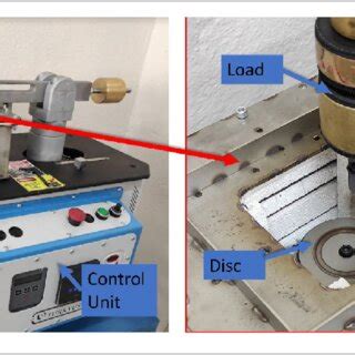 Image result for How Does Friction Pin Works