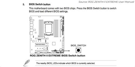 How Programmer Bios Asus 的图像结果