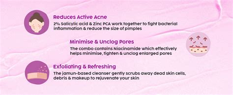 The Plant Fix Plix Jamun Active Acne Range 4-Piece Skincare Set