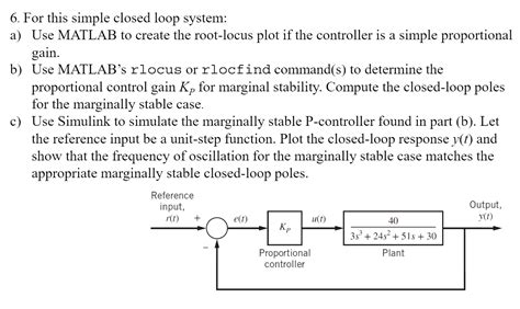 Image result for MATLAB Clsed Loop Program