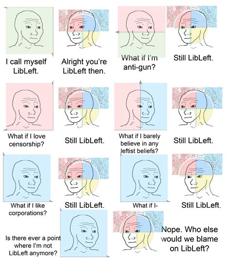 Anything seems like a no true Scotsman "fallacy" when you define ...