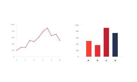 Image result for Line Graph vs Scatter Plot