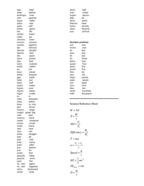 Science Notebook Template 的图像结果