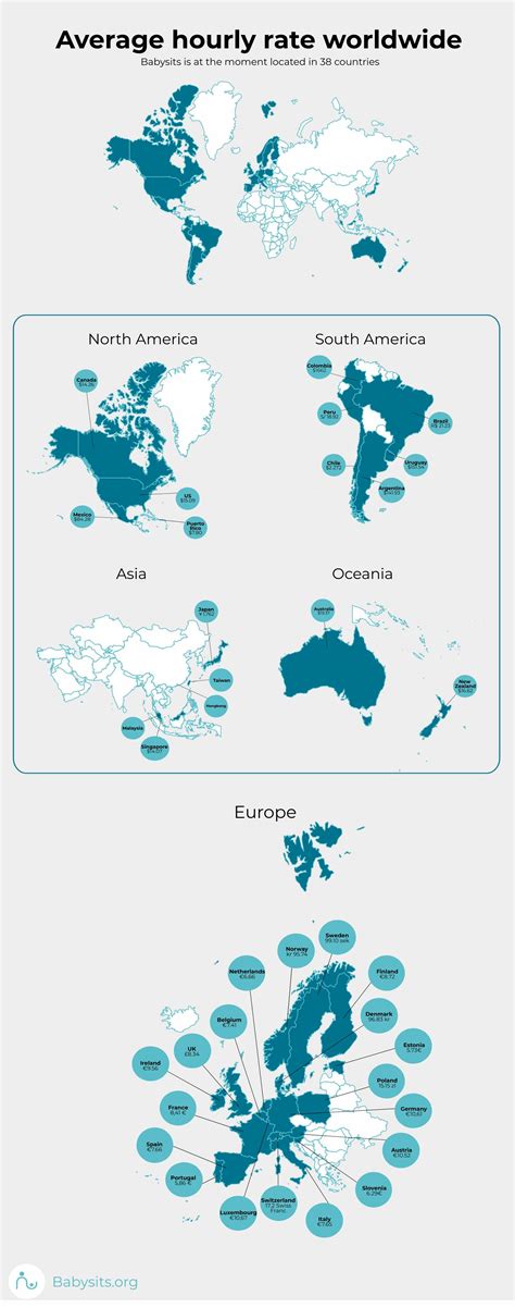 The average babysitting cost in the United Kingdom - 2023 edition
