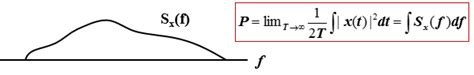 Chapter - Probability of Bit Error in ASK/PSK, PPT, ADC, Semester ...