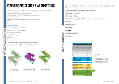 Art Pavilion | CEPT - Portfolio