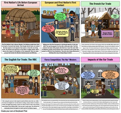 Unveiling the Tapestry of Native American Heritage in the Southeast: A Journey Through Time
