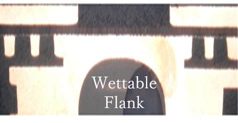 Coreless Substrate Process Flow 的图像结果