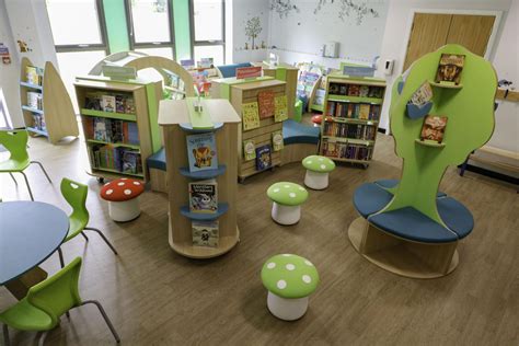 Elementary School Library 的图像结果
