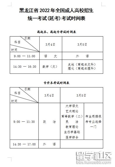 黑龙江省2022年全国成人高等学校招生统一考试报考公告_考生_审核_机构