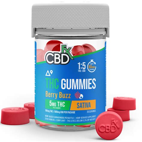 Can I Fly With Delta 9 Gummies