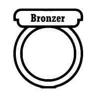 Bronzers | Sephora India | sephora.in