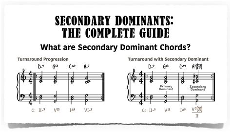 Secondary Dominants: The Complete Guide - Piano With Jonny