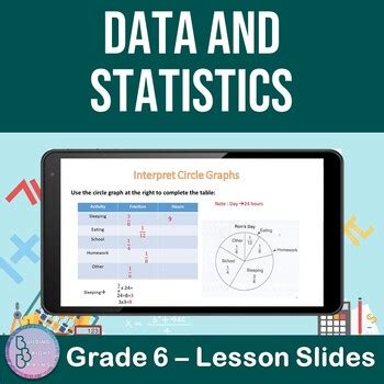 Rezultat imagine pentru Circle Graphs 6th-Grade Mr. Math