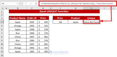 Excel Unique Function 的图像结果