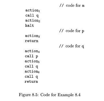 Target Code 的图像结果