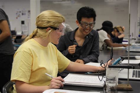 10 Best Post Bacc Programs for Med School in 2024 - TheMDJourney