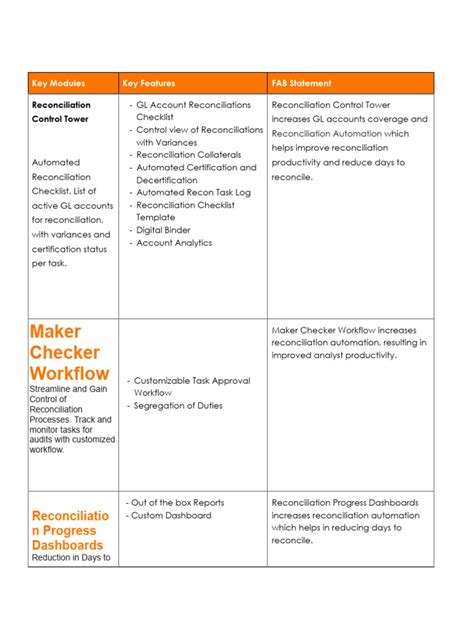 Image result for Key Module Photo Project