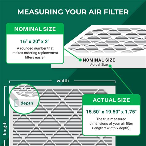 16x20x2 MERV 8 Pleated Air Filter - FilterBuy.com