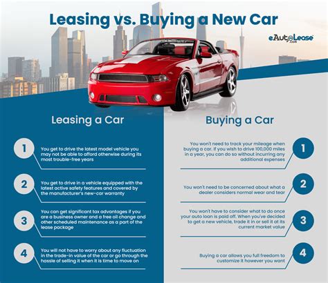 Who Invented Car Leasing at Lula Meyers blog