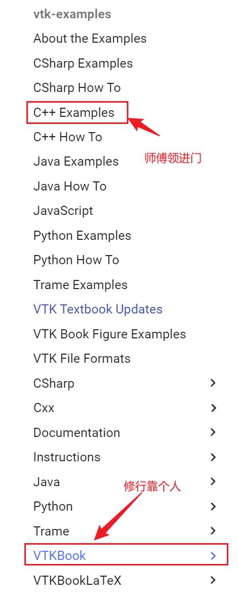 VTK Examples 的图像结果