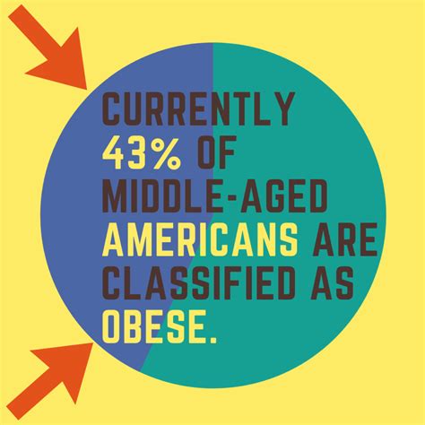 What Can I Do With a Degree in Nutrition? - DegreeQuery.com