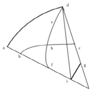 Image result for Application of Sequential Control Clip