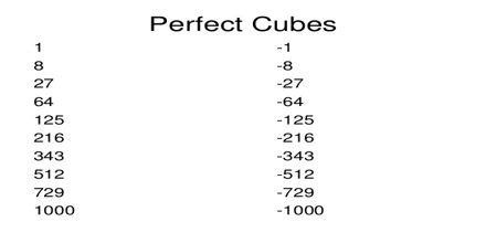 Perfect Cubes Math 的图像结果