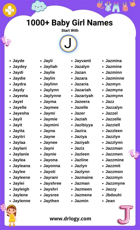 1000+ Baby Girl Names Start With J Letter - Drlogy | Cool baby girl ...