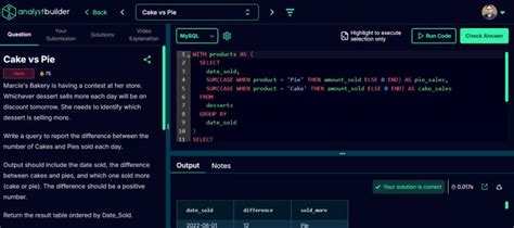 Image result for SQL Refresher